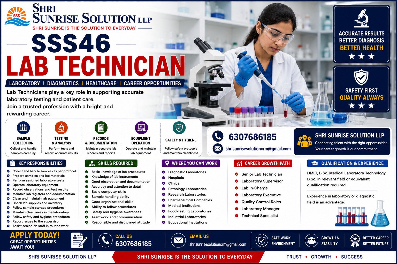 Lab Technician SSS46 – Lab Technician Jobs in India | Duties, Skills, Requirements & Career Opportunities