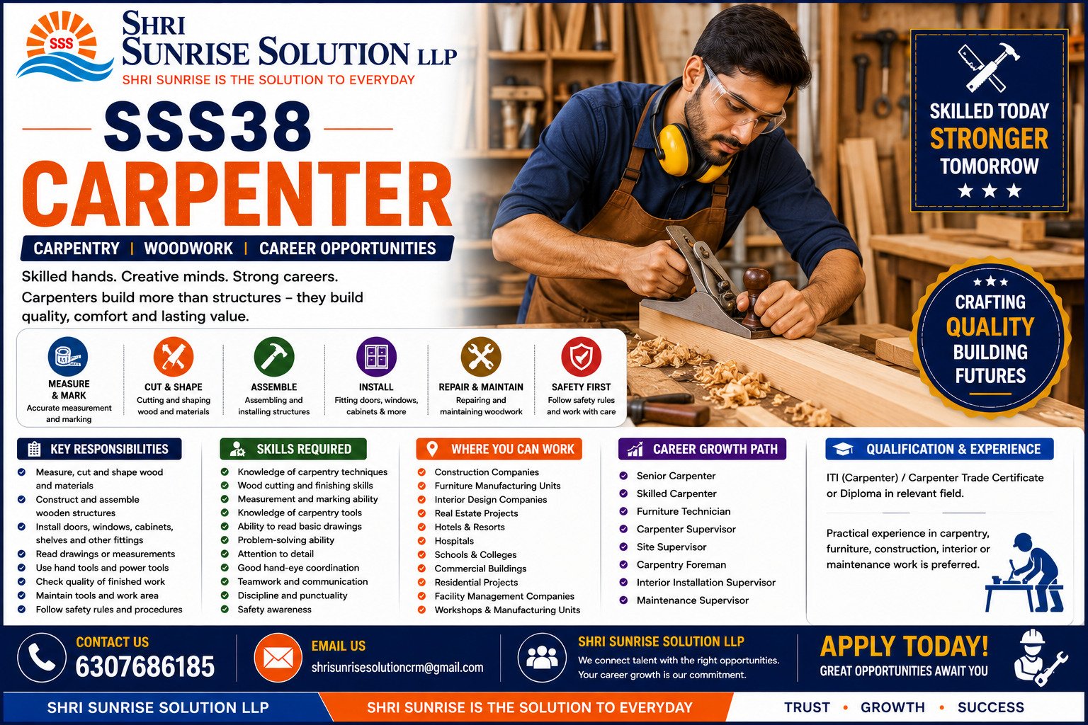 Carpenter SSS38 – Carpenter Jobs in India | Duties, Skills, Requirements & Career Opportunities