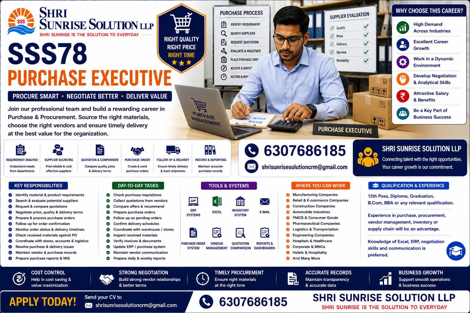 SSS78 – Purchase Executive Purchase Executive Jobs in India | Duties, Skills, Requirements & Career Opportunities