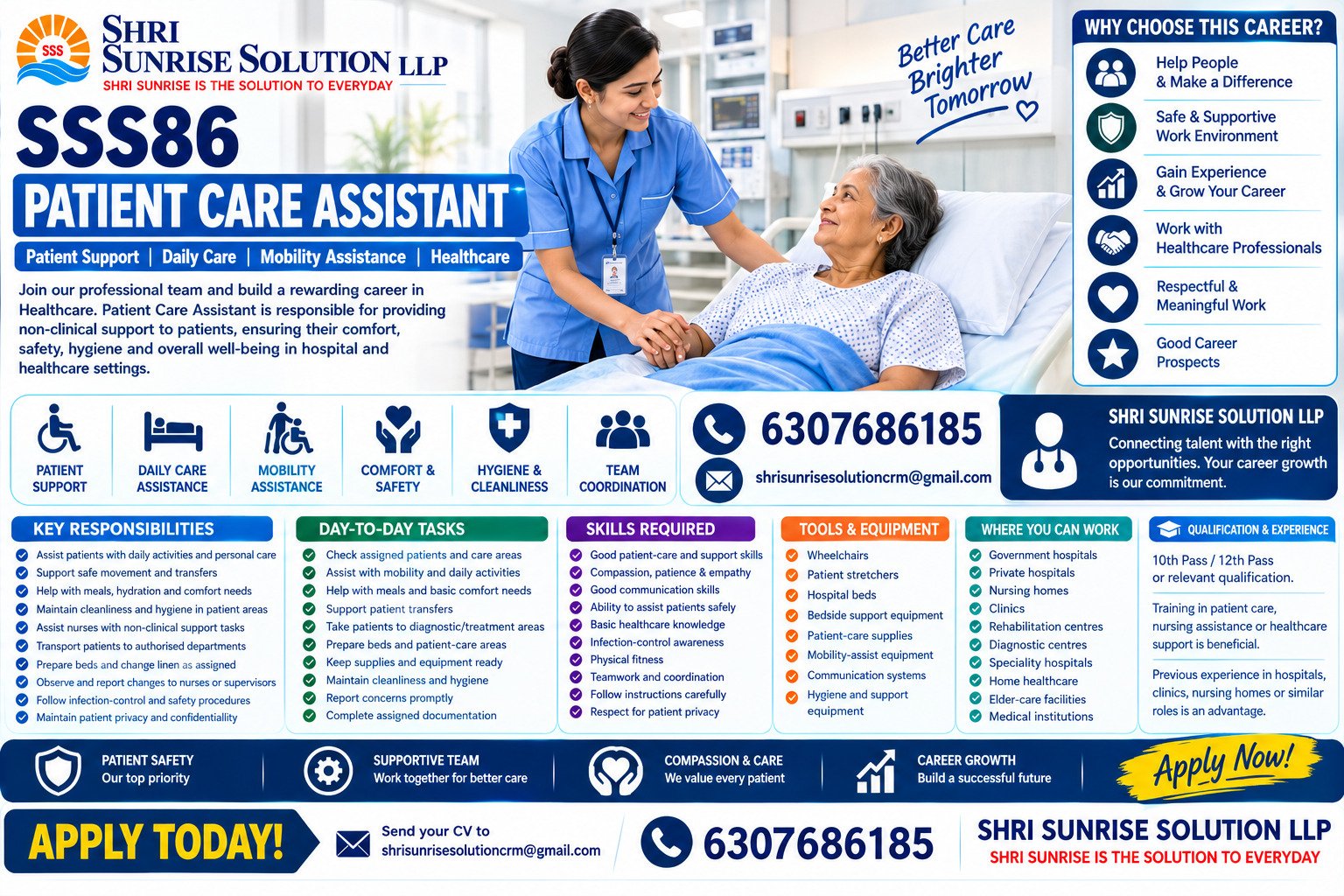 SSS86 – Patient Care Assistant Patient Care Assistant Jobs in India | Duties, Skills, Requirements & Career Opportunities