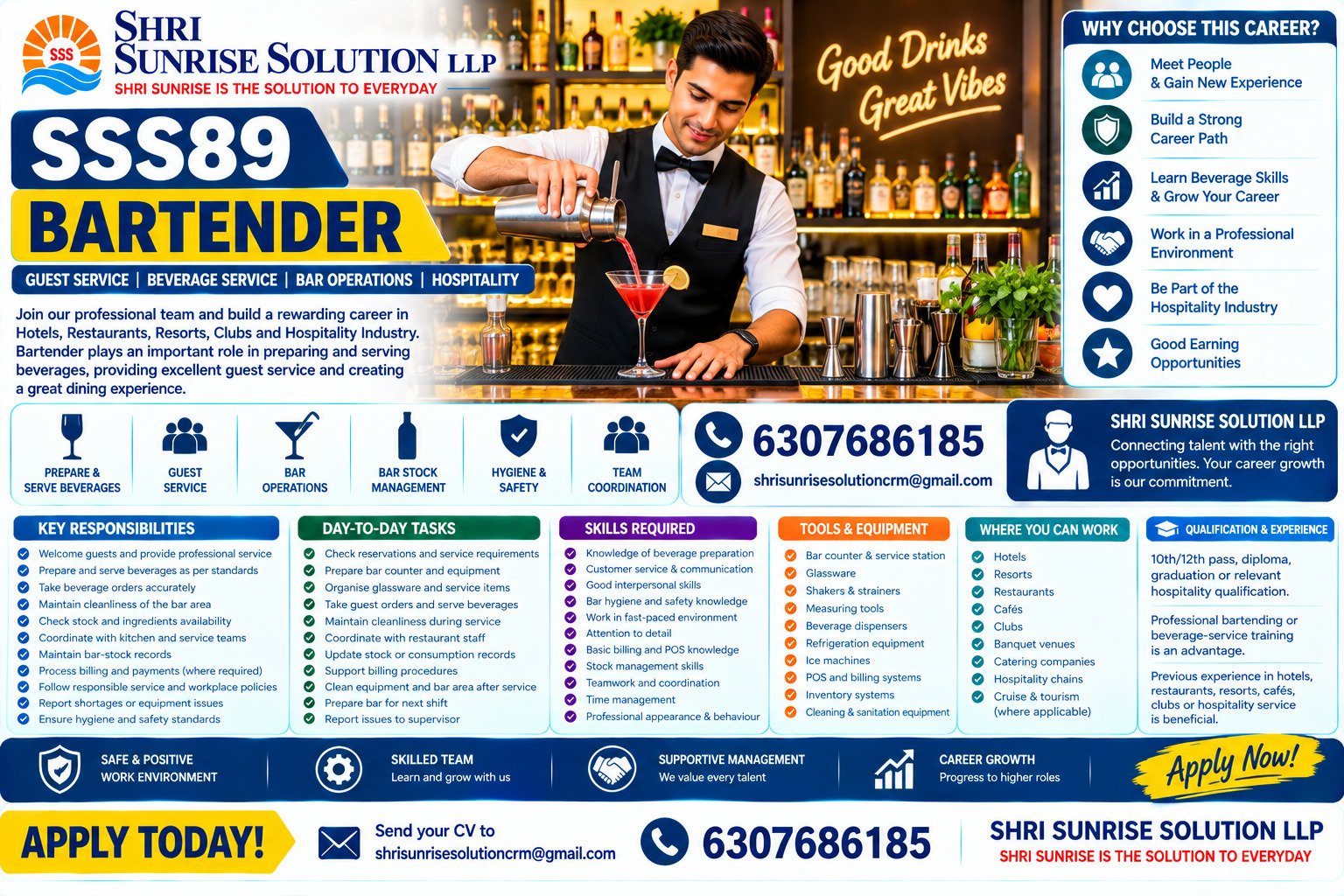 SSS89 – Bartender Bartender Jobs in India | Duties, Skills, Requirements & Career Opportunities