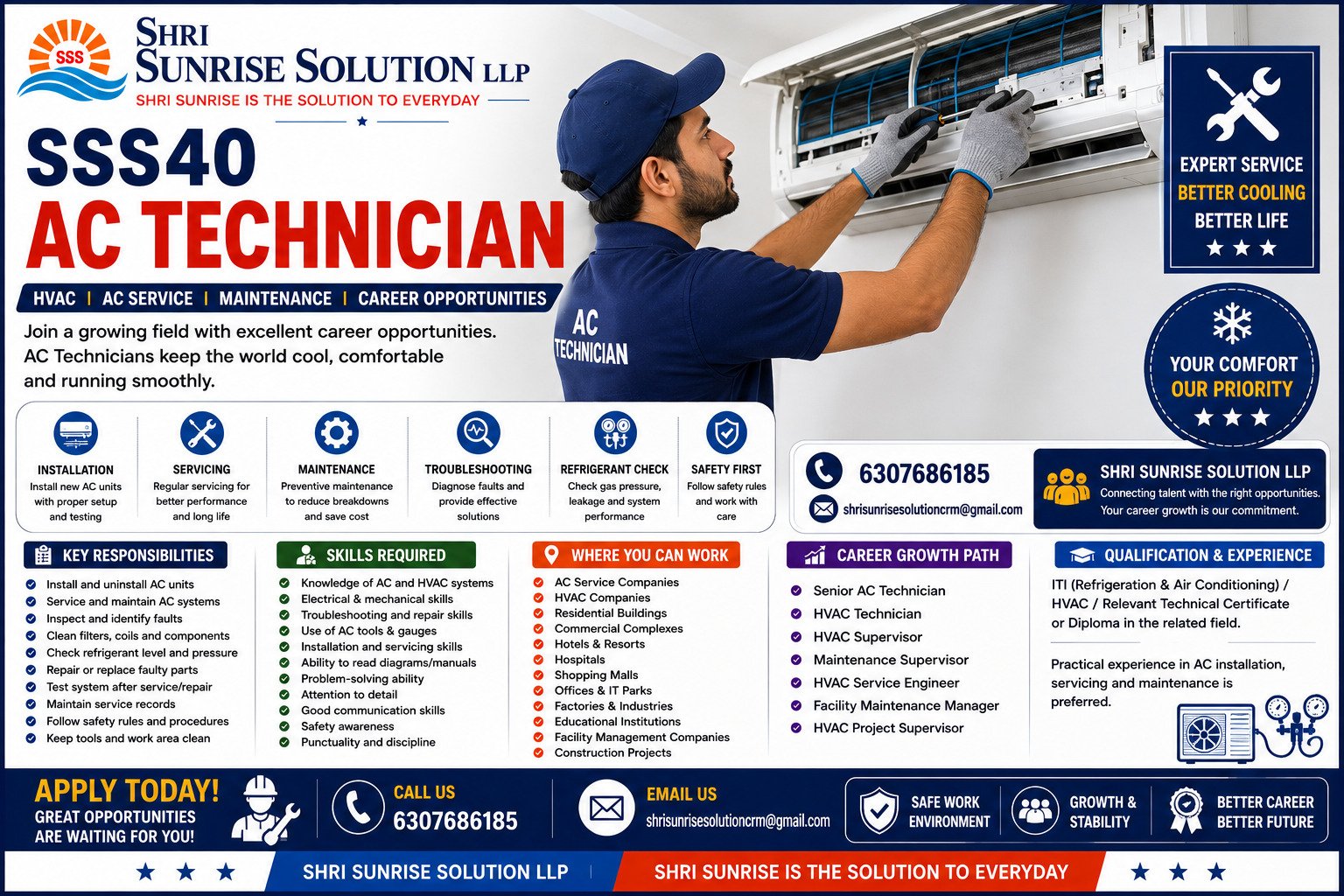 AC Technician SSS40 – AC Technician Jobs in India | Duties, Skills, Requirements & Career Opportunities