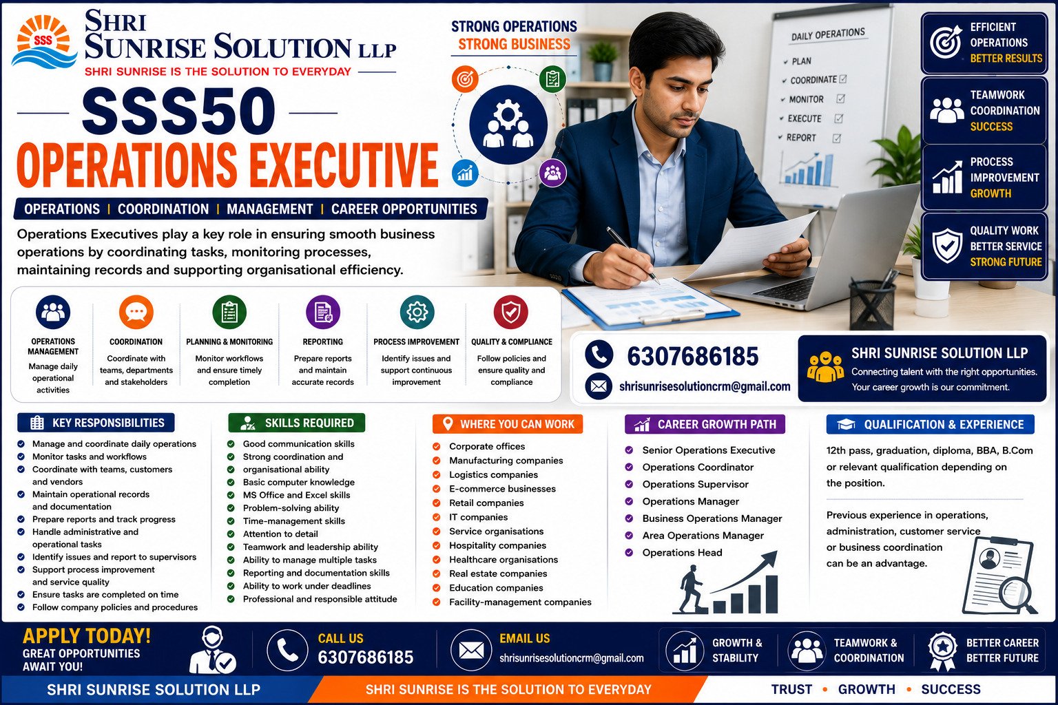 Operations Executive SSS50 – Operations Executive Jobs in India | Duties, Skills, Requirements & Career Opportunities