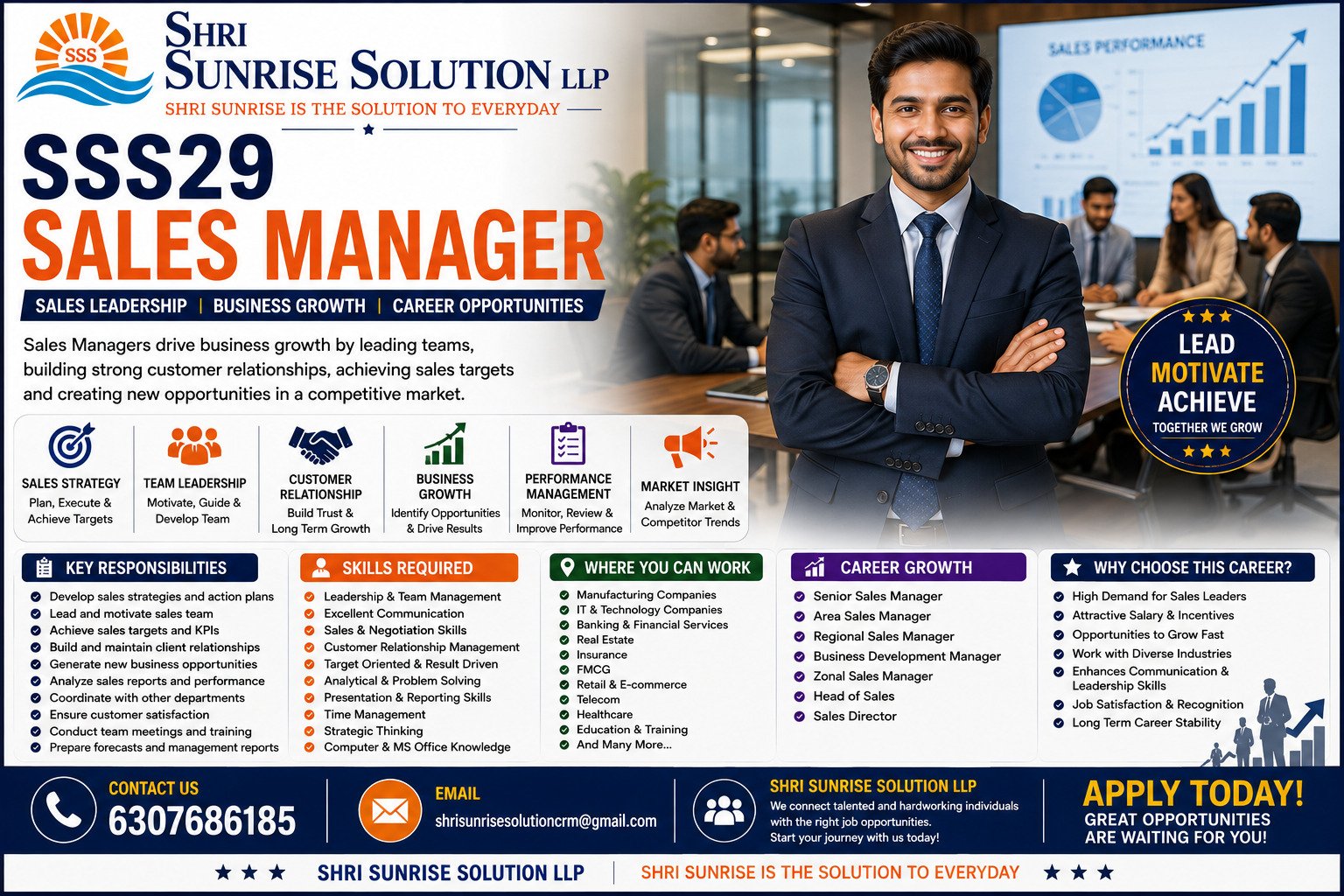 Sales Manager SSS29 – Sales Manager Jobs in India | Duties, Skills & Career Opportunities