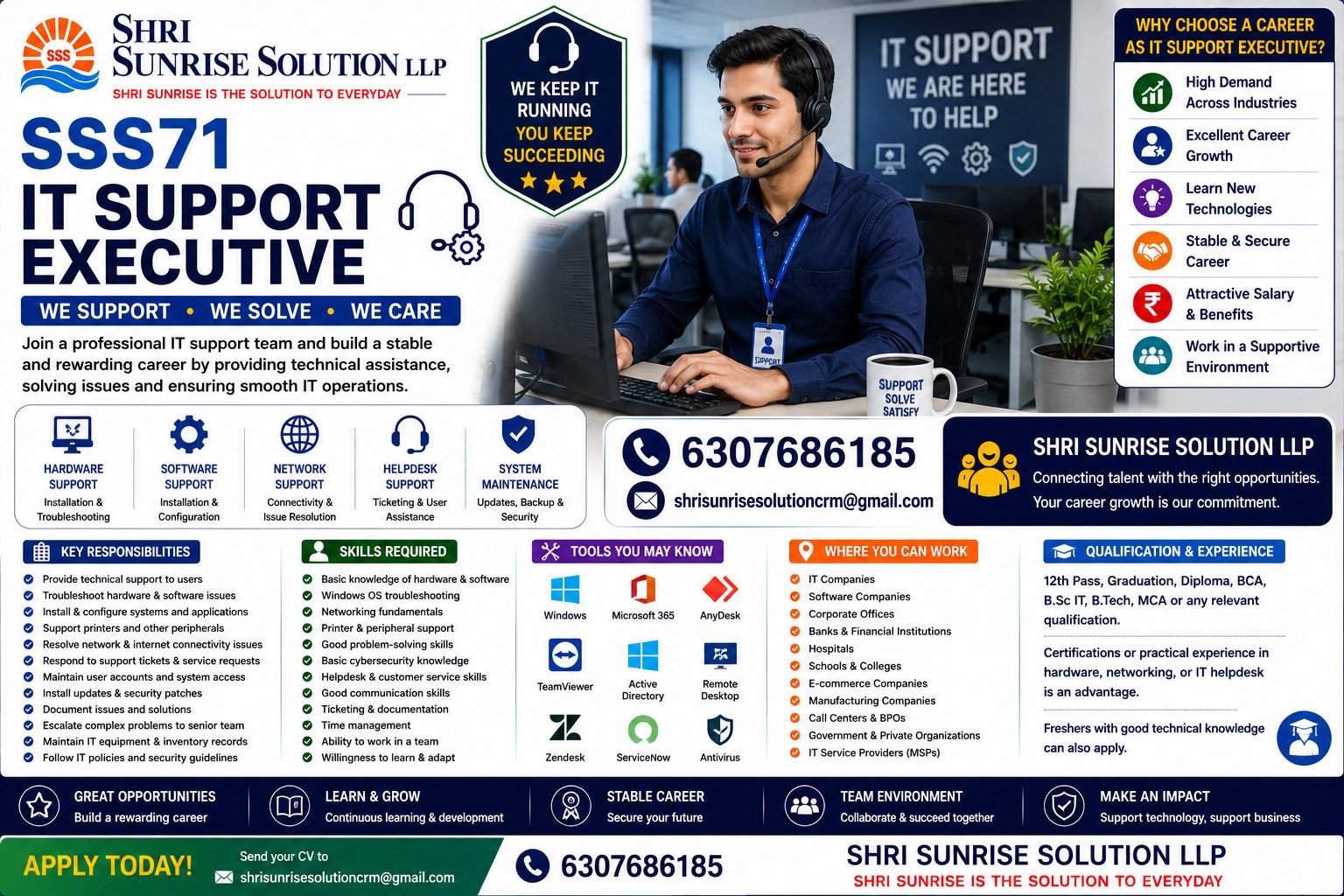 SSS71 – IT Support Executive