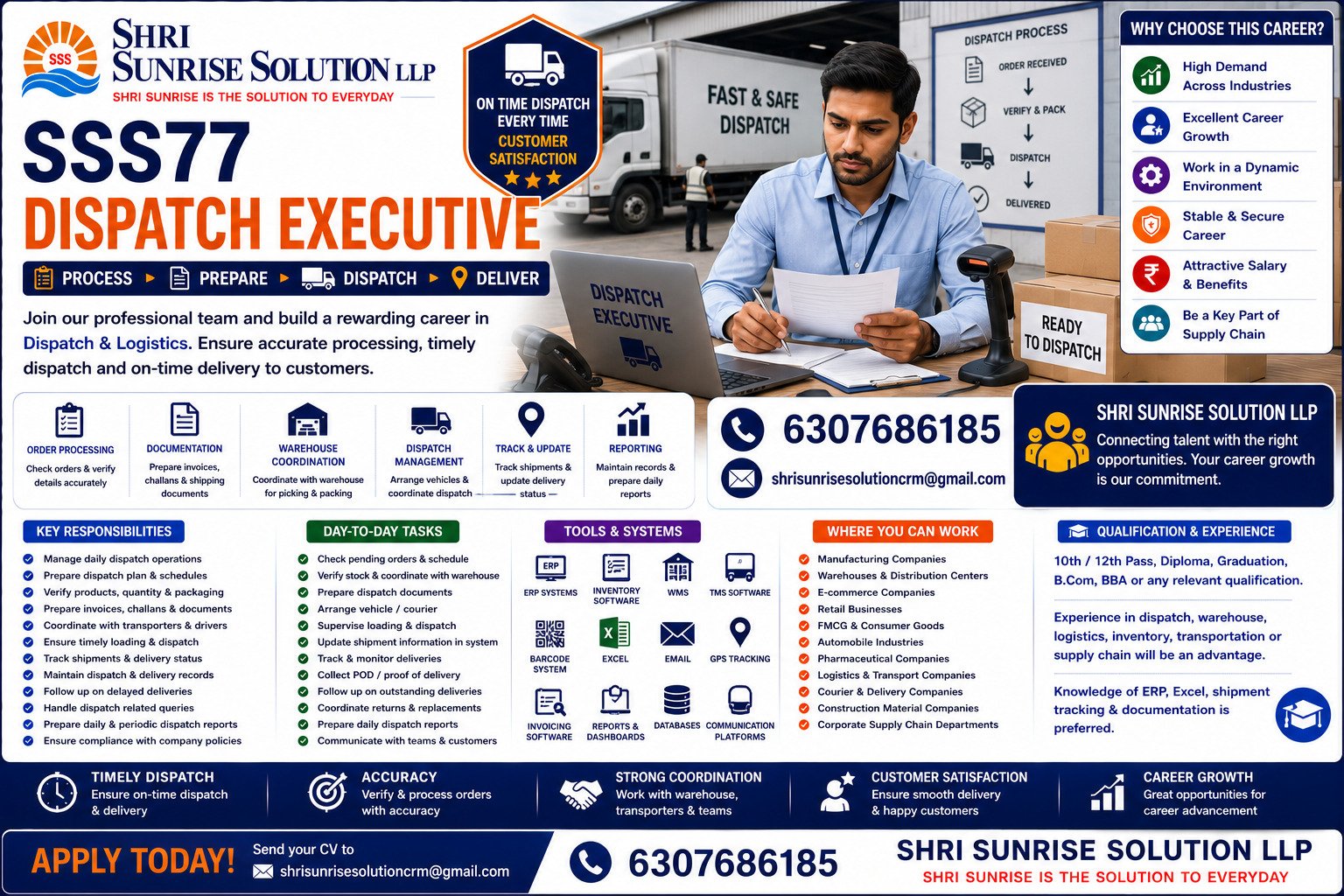 SSS77 – Dispatch Executive Dispatch Executive Jobs in India | Duties, Skills, Requirements & Career Opportunities