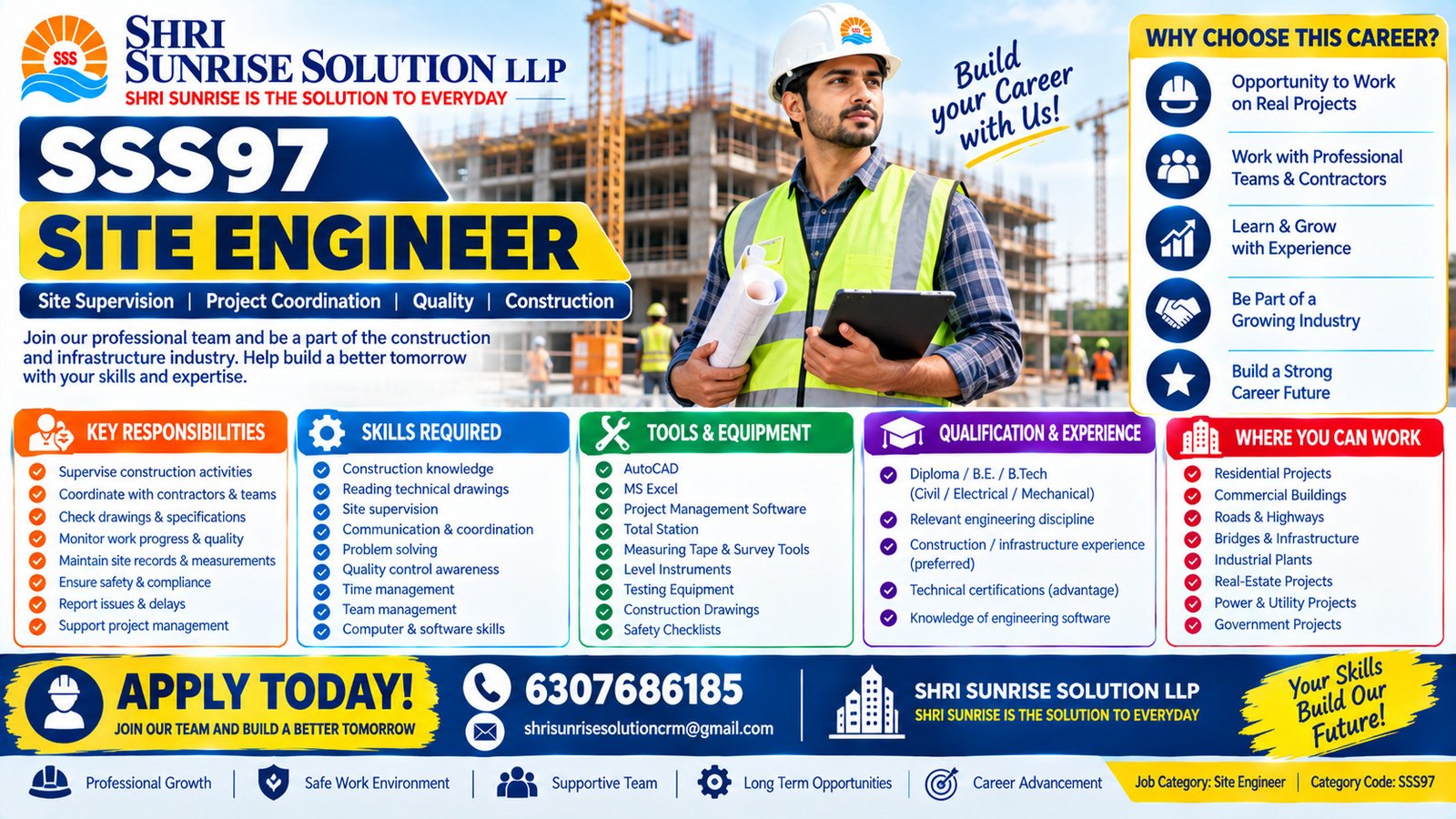 SSS97 – Site Engineer Site Engineer Jobs in India | Duties, Skills, Requirements & Career Opportunities