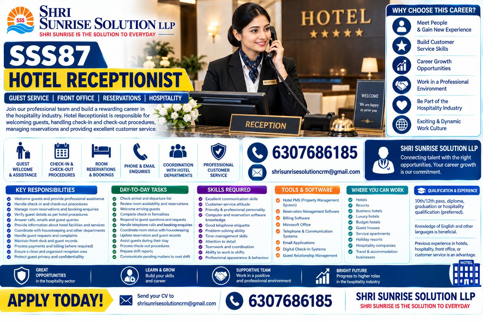 SSS87 – Hotel Receptionist Hotel Receptionist Jobs in India | Duties, Skills, Requirements & Career Opportunities
