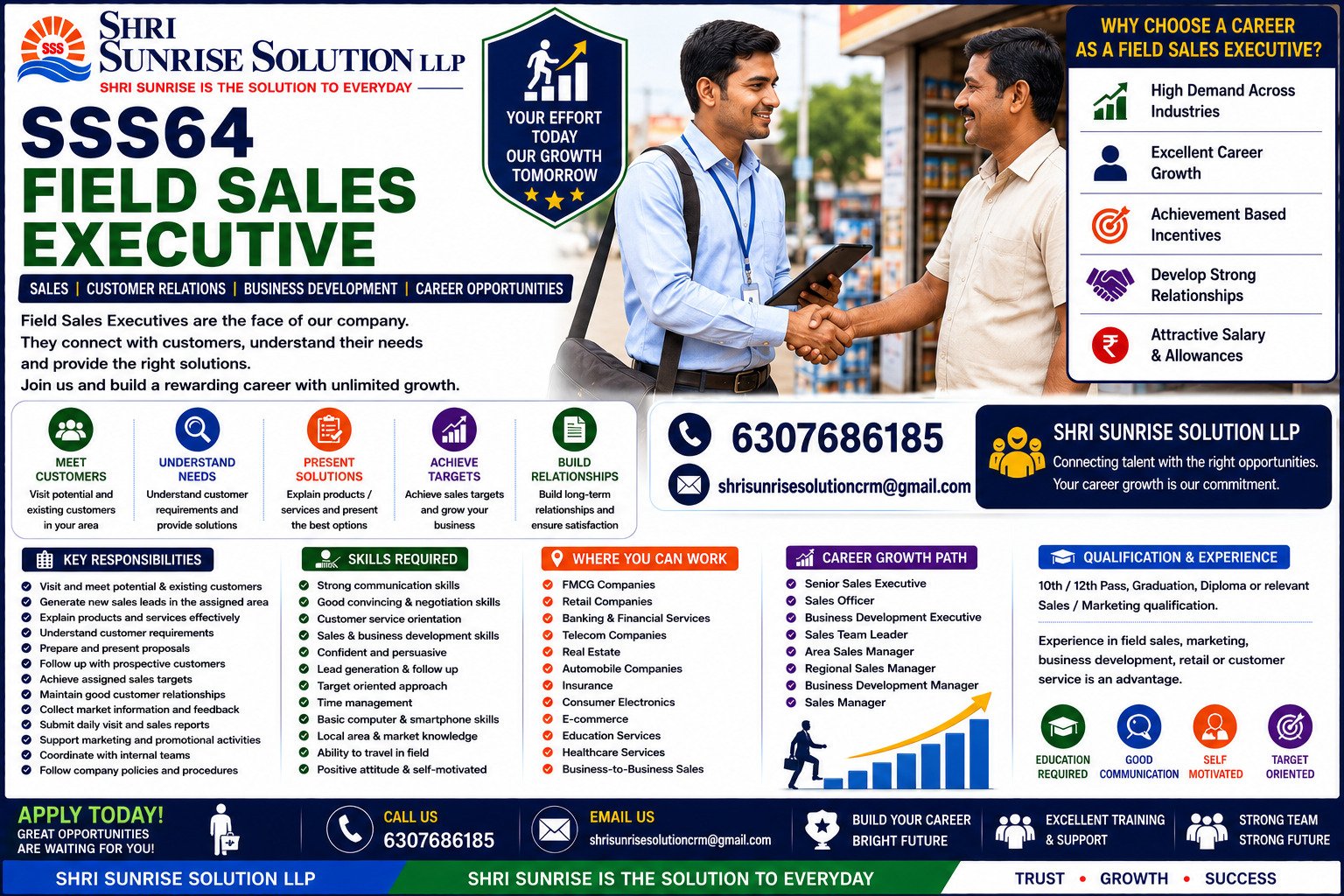 Field Sales Executive SSS64 – Field Sales Executive Jobs in India | Duties, Skills, Requirements & Career Opportunities