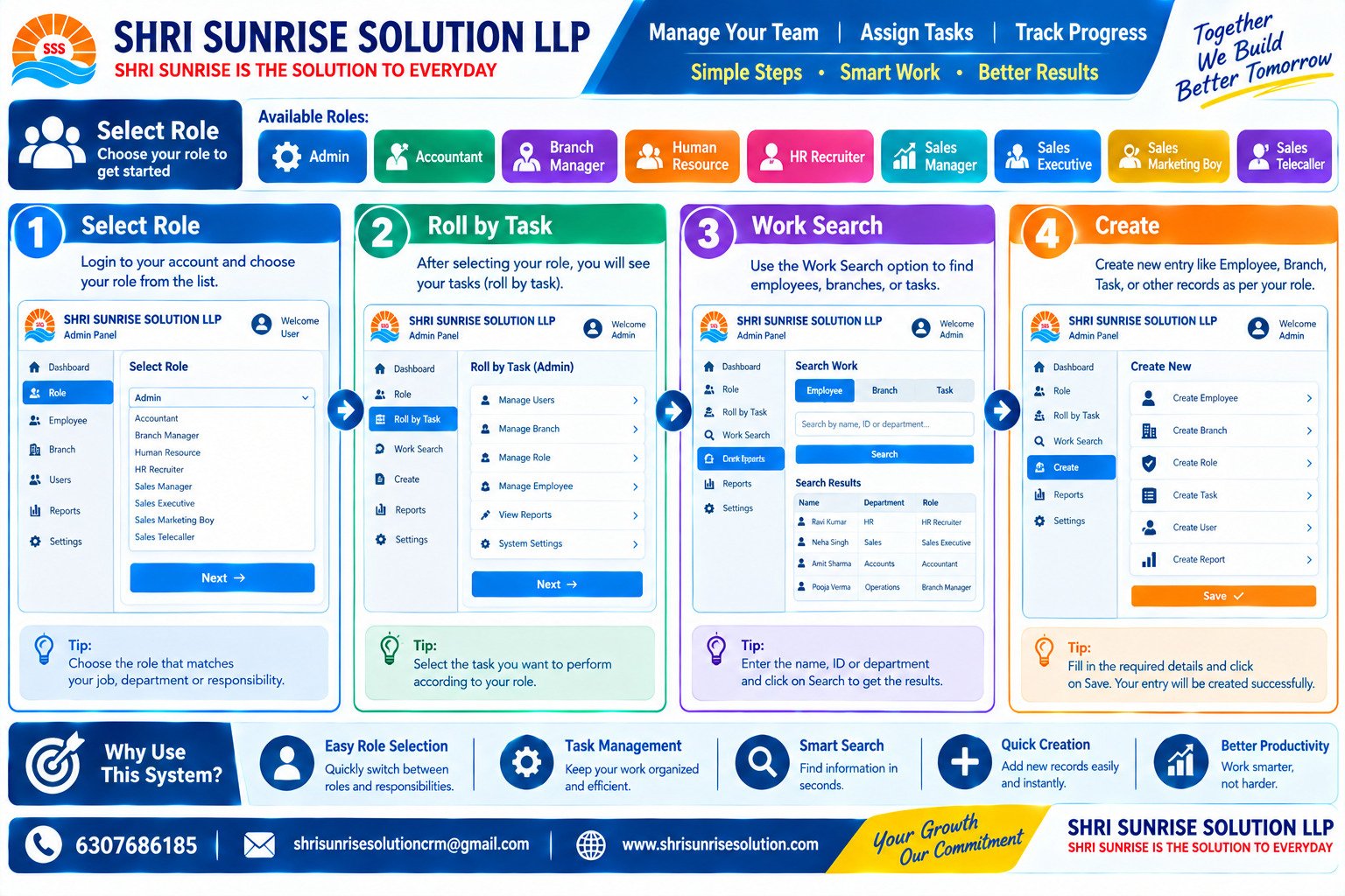 How to Select Your Role and Manage Work Easily with Shri Sunrise Solution