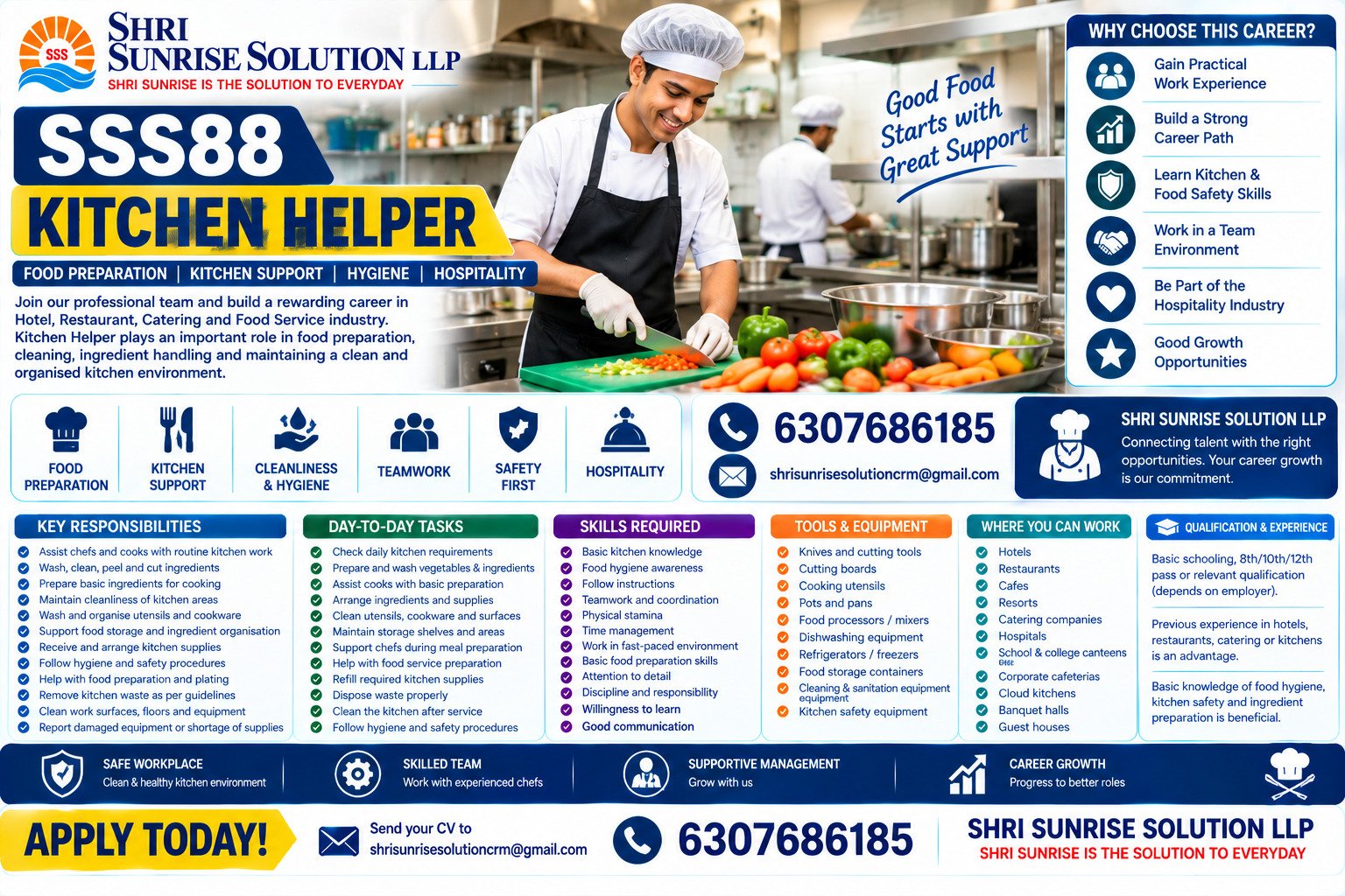SSS88 – Kitchen Helper Kitchen Helper Jobs in India | Duties, Skills, Requirements & Career Opportunities