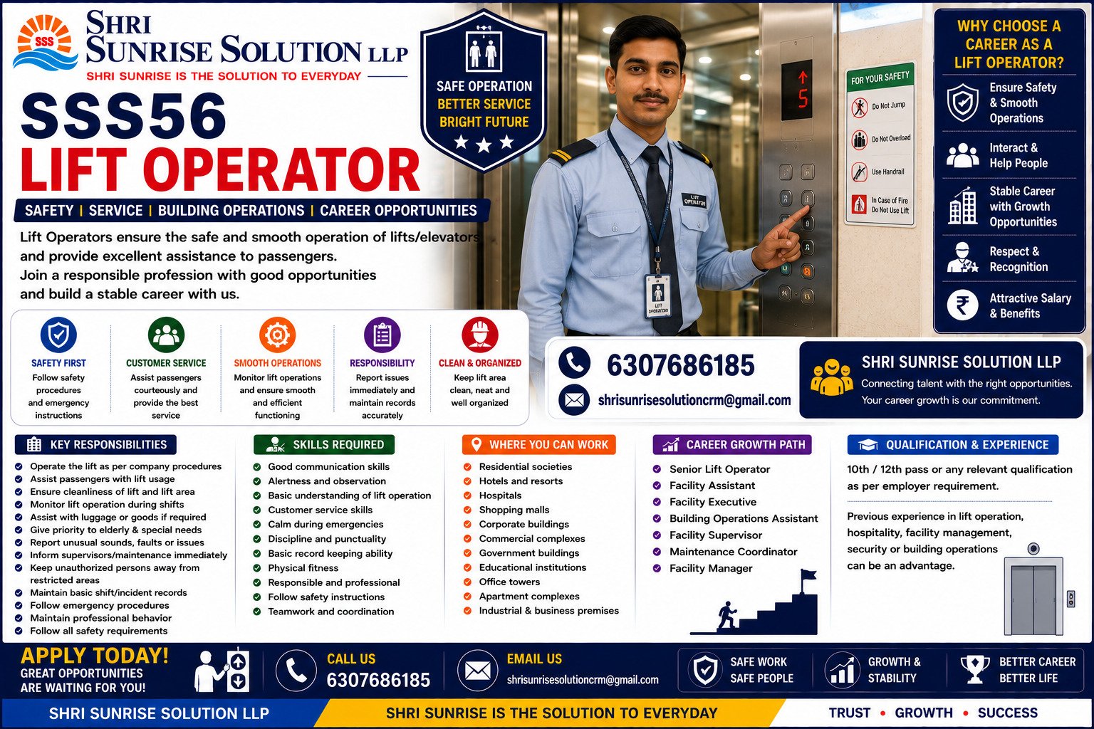 Lift Operator SSS56 – Lift Operator Jobs in India | Duties, Skills, Requirements & Career Opportunities