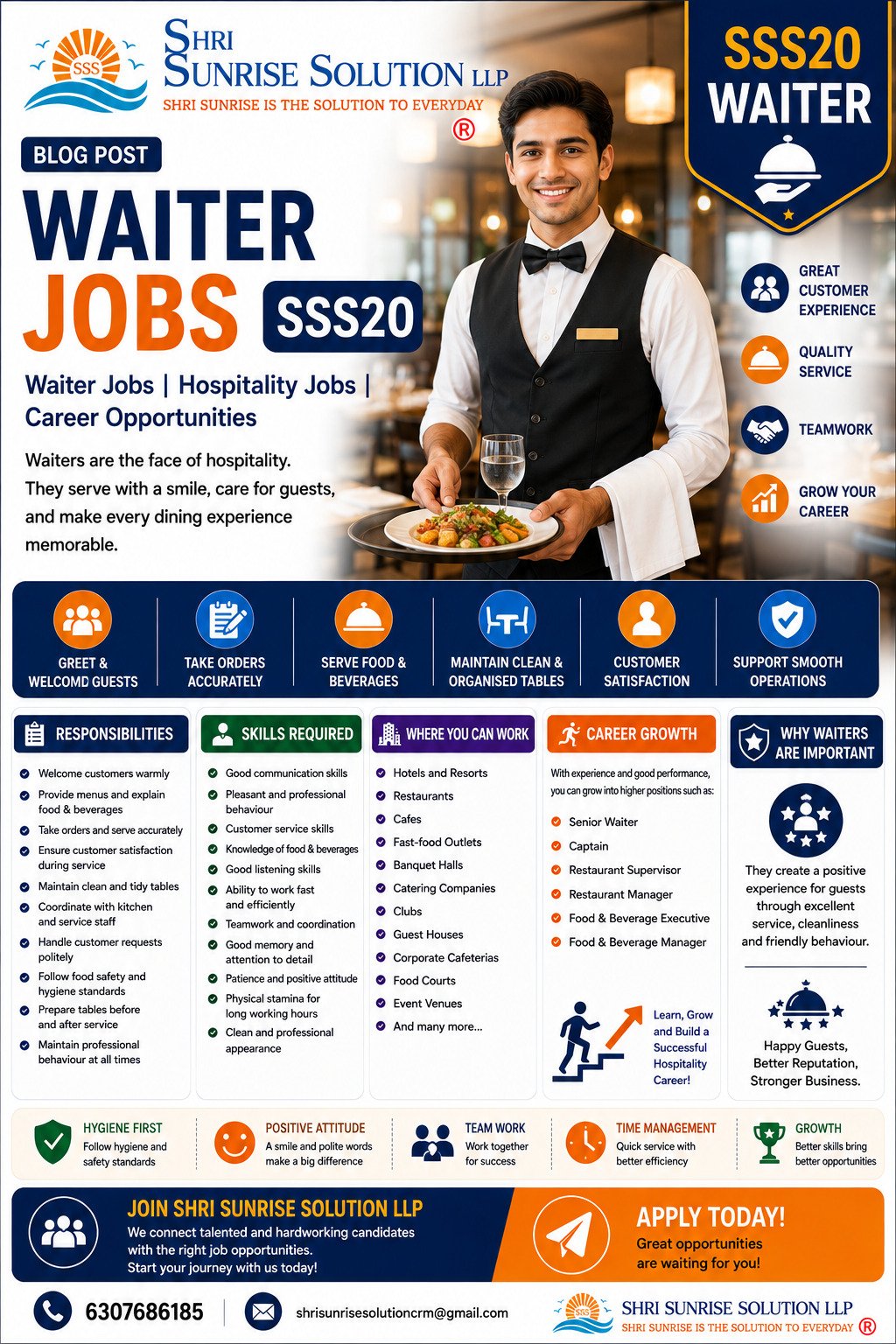 Waiter Jobs in India – Duties, Skills, Requirements & Career Opportunities