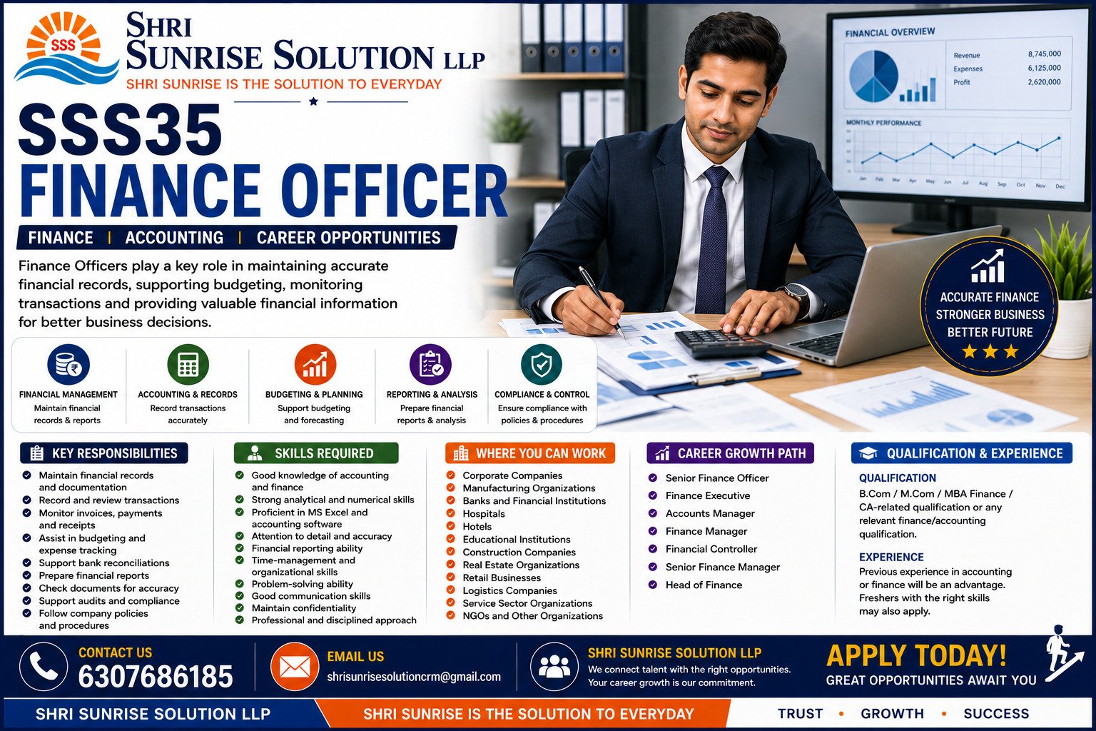 Finance Officer SSS35 – Finance Officer Jobs in India | Duties, Skills & Career Opportunities