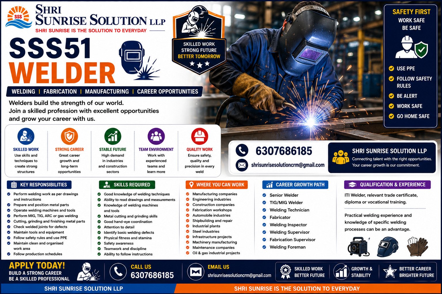 Welder SSS51 – Welder Jobs in India | Duties, Skills, Requirements & Career Opportunities