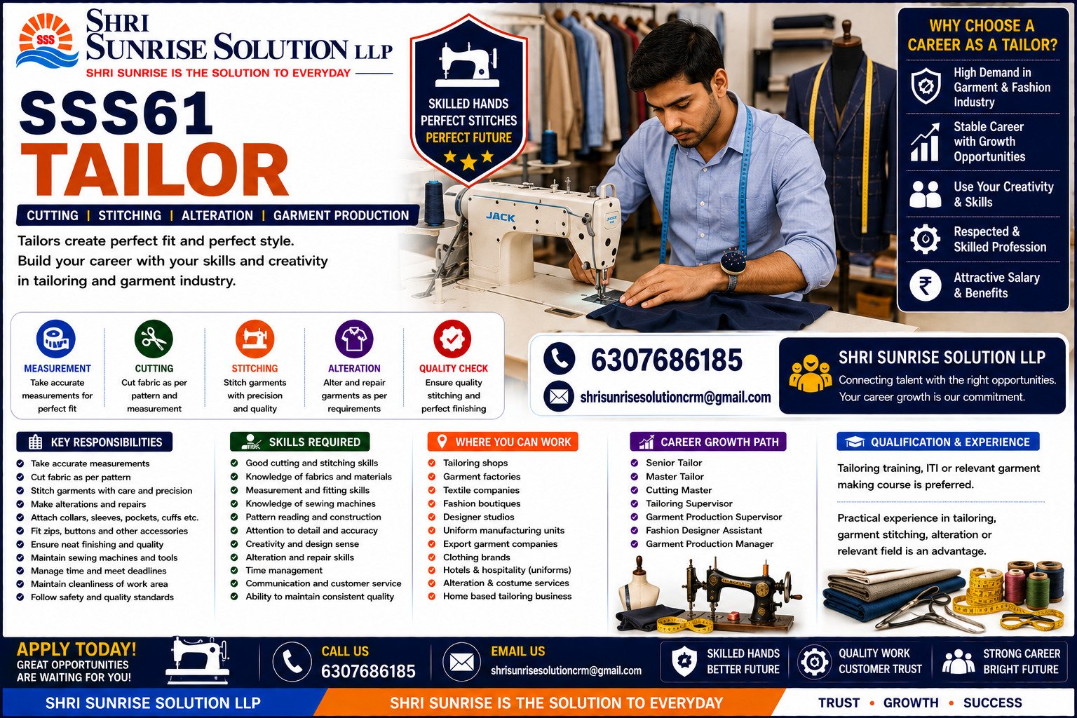 Tailor SSS61 – Tailor Jobs in India | Duties, Skills, Requirements & Career Opportunities