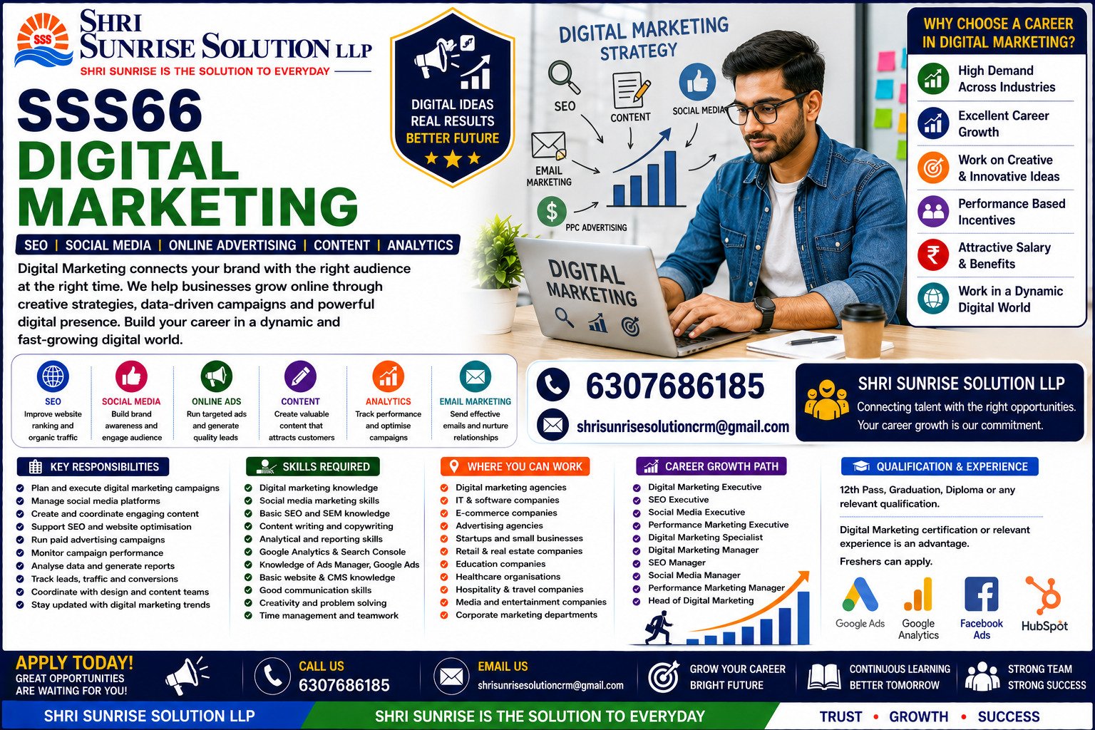Digital Marketing SSS66 – Digital Marketing Jobs in India | Duties, Skills, Requirements & Career Opportunities