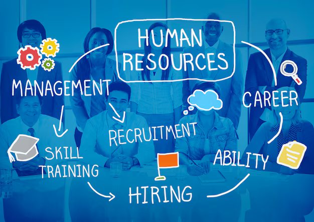 Human Resource SSS28 – HR Jobs in India | Duties, Skills & Career Opportunities
