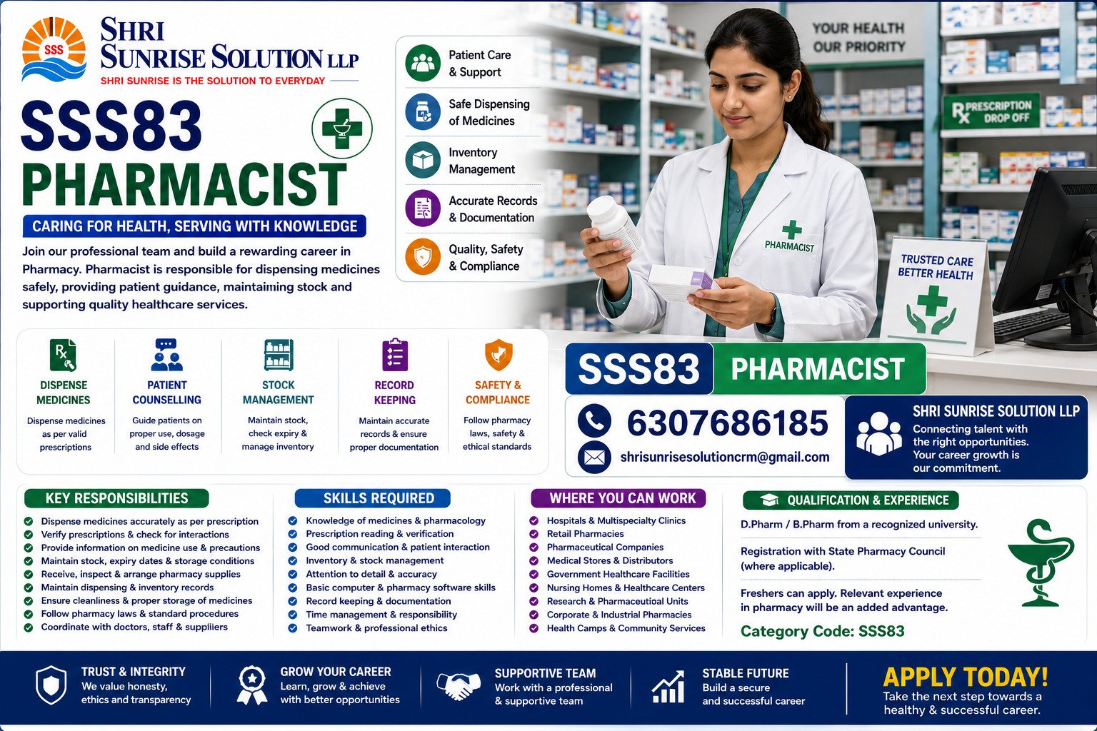 SSS83 – Pharmacist Pharmacist Jobs in India | Duties, Skills, Requirements & Career Opportunities