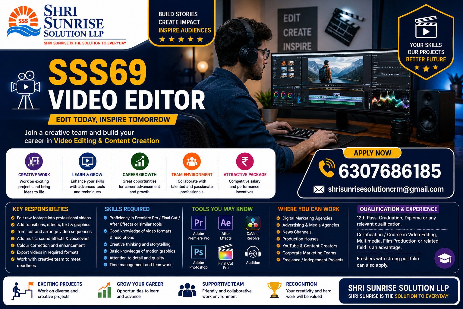 SSS69 – Video Editor Video Editor Jobs in India | Duties, Skills, Requirements & Career Opportunities
