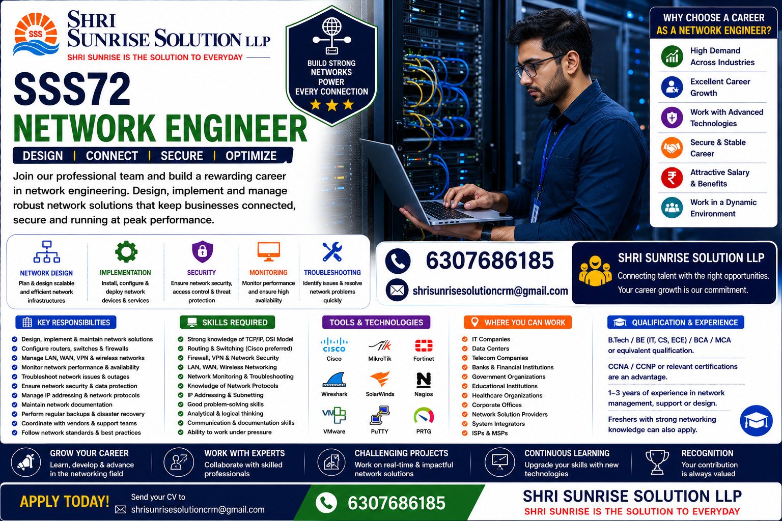 SSS72 – Network Engineer Network Engineer Jobs in India | Duties, Skills, Requirements & Career Opportunities