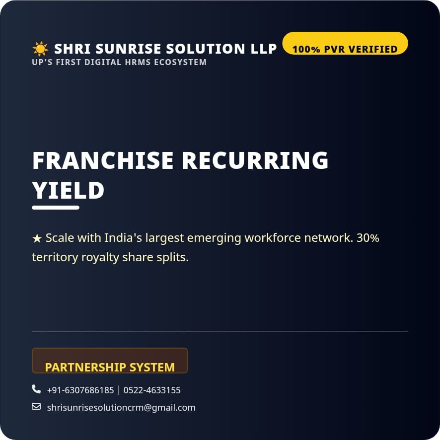 100% Audit-Ready, Transparent, and Automated Compliance Management.