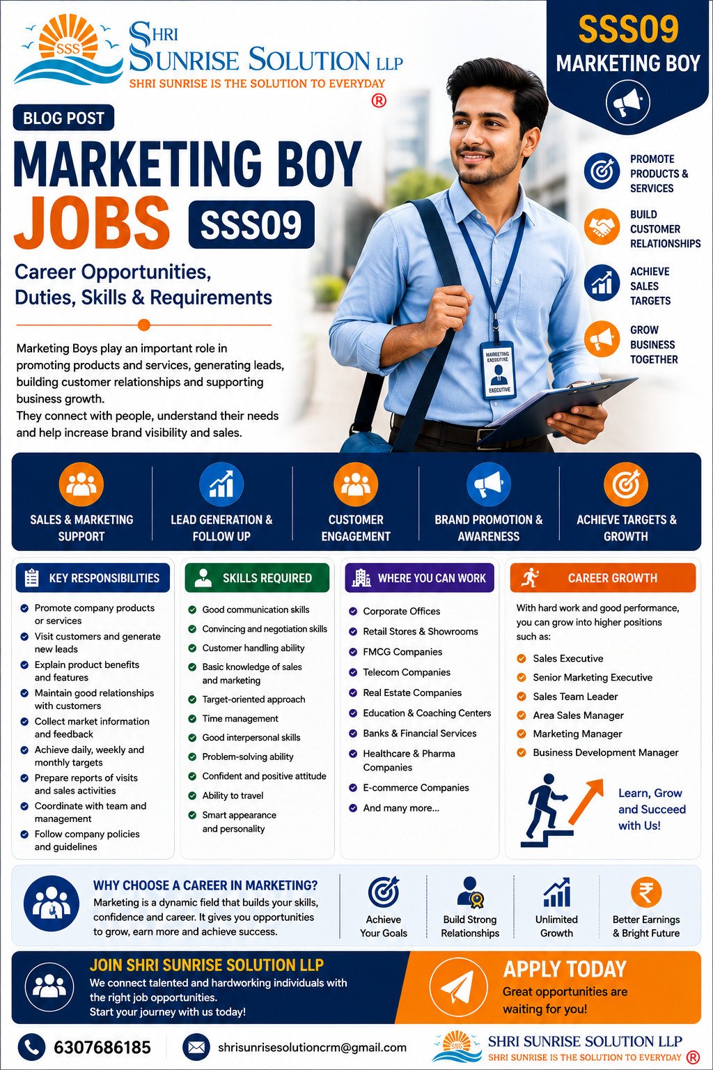 Marketing Boy Jobs in India – Duties, Skills, Requirements & Career Opportunities