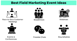 Modern Marketing Tactics: Branding Se Lekar Sales Growth Tak Ka Safar