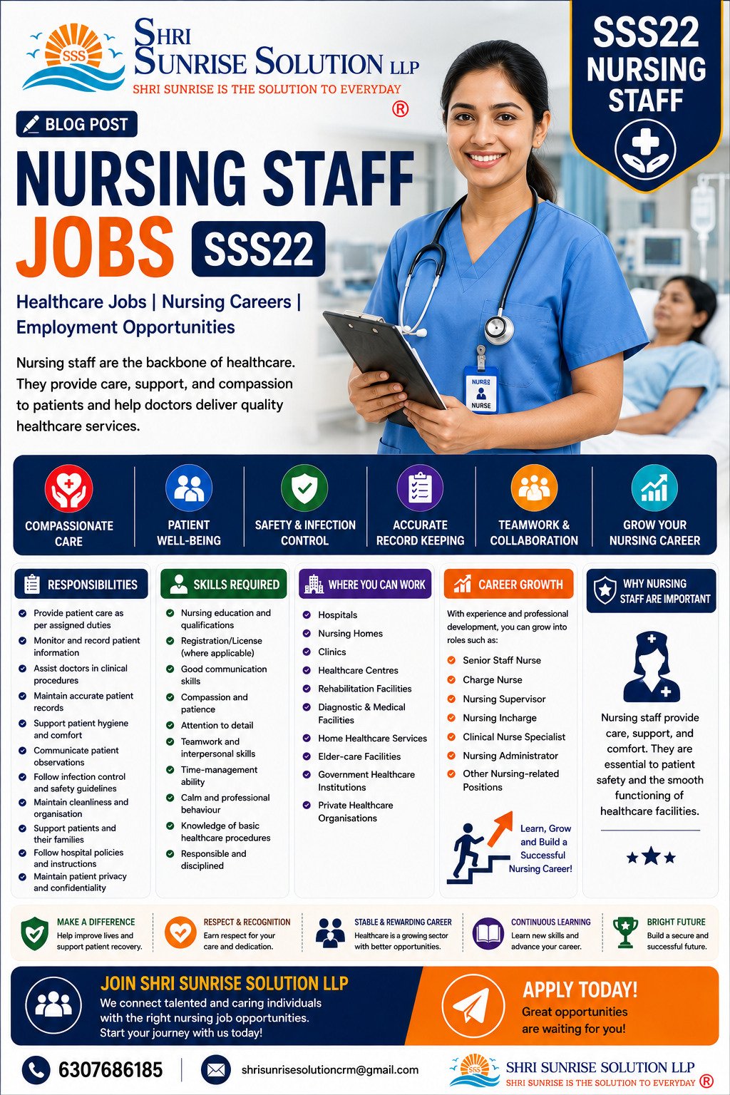 Nursing Staff Jobs in India – Duties, Skills, Requirements & Career Opportunities