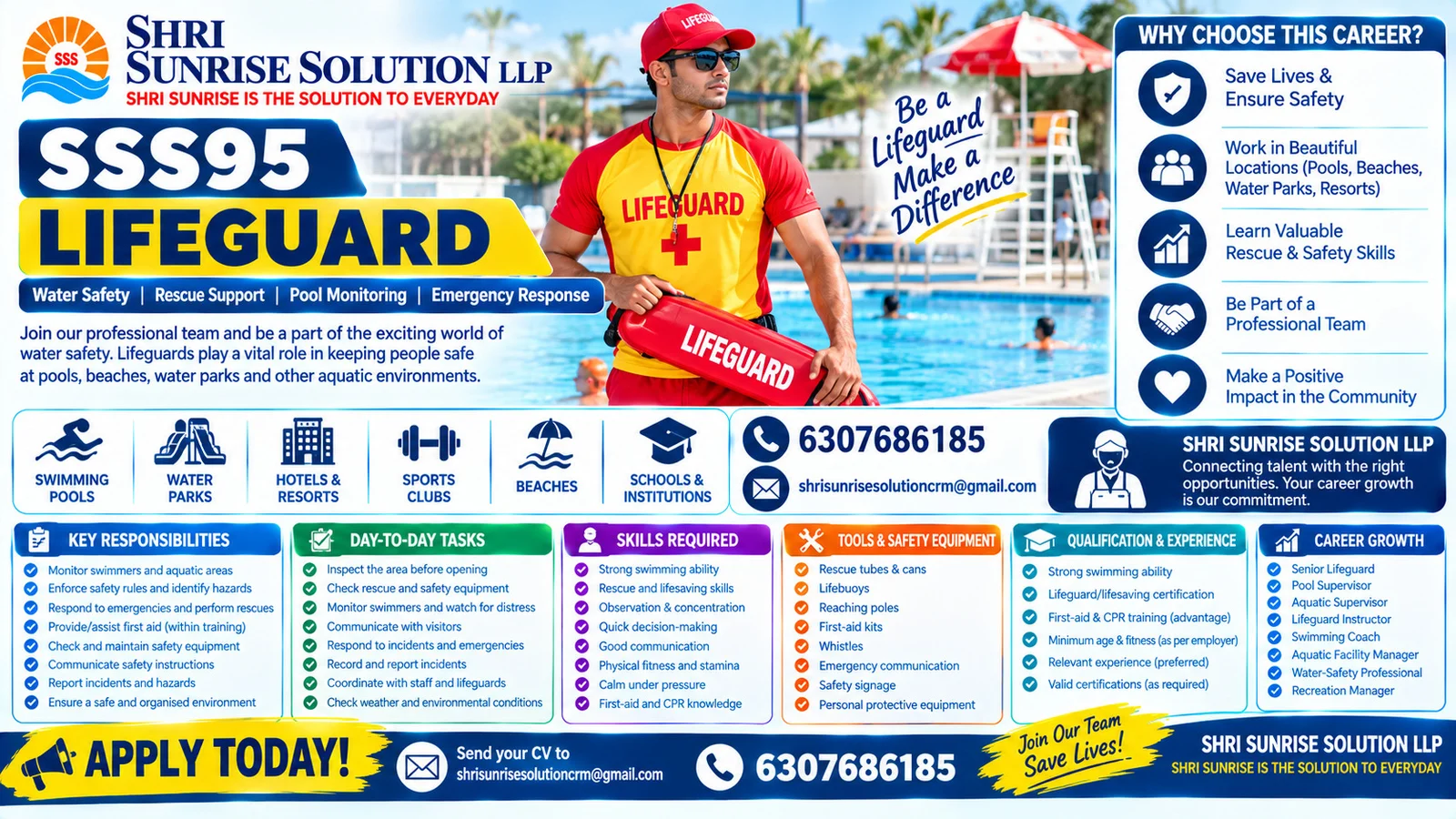 Lifeguard   SSS95